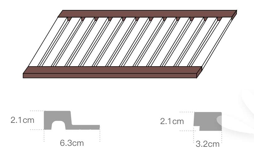 Acoustic 3D Slat Panel - (Panel 250x17x1.5 cm, Natural Oak) WPC Composite Panels Imitation Wood Slatted Cladding Frieze Slats