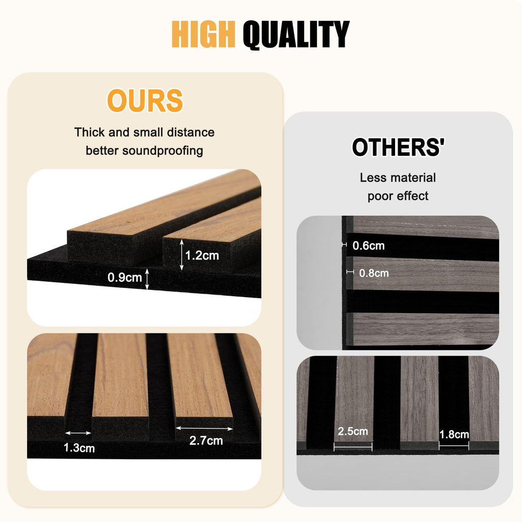 DOLLAR BOSS Wood Panels for Walls, Acoustic Wall Panels 120 x 60 cm, Pack of 2, Sound Proof Wood Panels, 3D Decorative Wall Panels, Slat Wall Panels