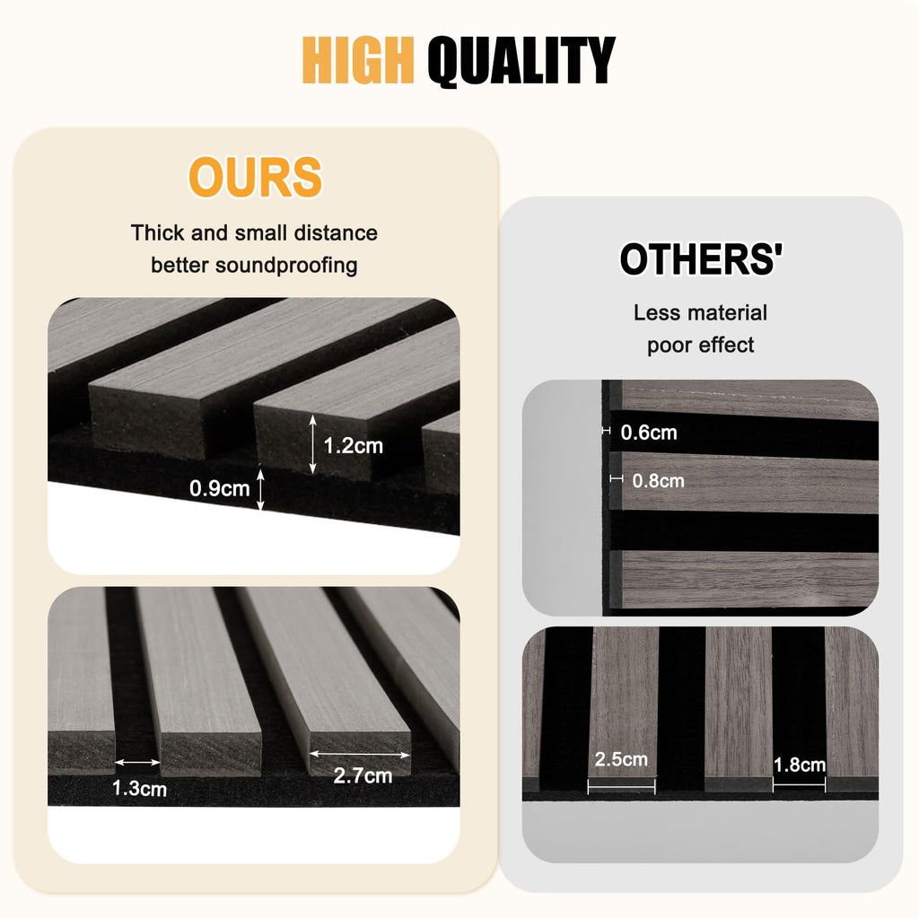DOLLAR BOSS Wood Panels for Walls, Acoustic Wall Panels 120 x 60 cm, Pack of 2, Sound Proof Wood Panels, 3D Decorative Wall Panels, Slat Wall Panels