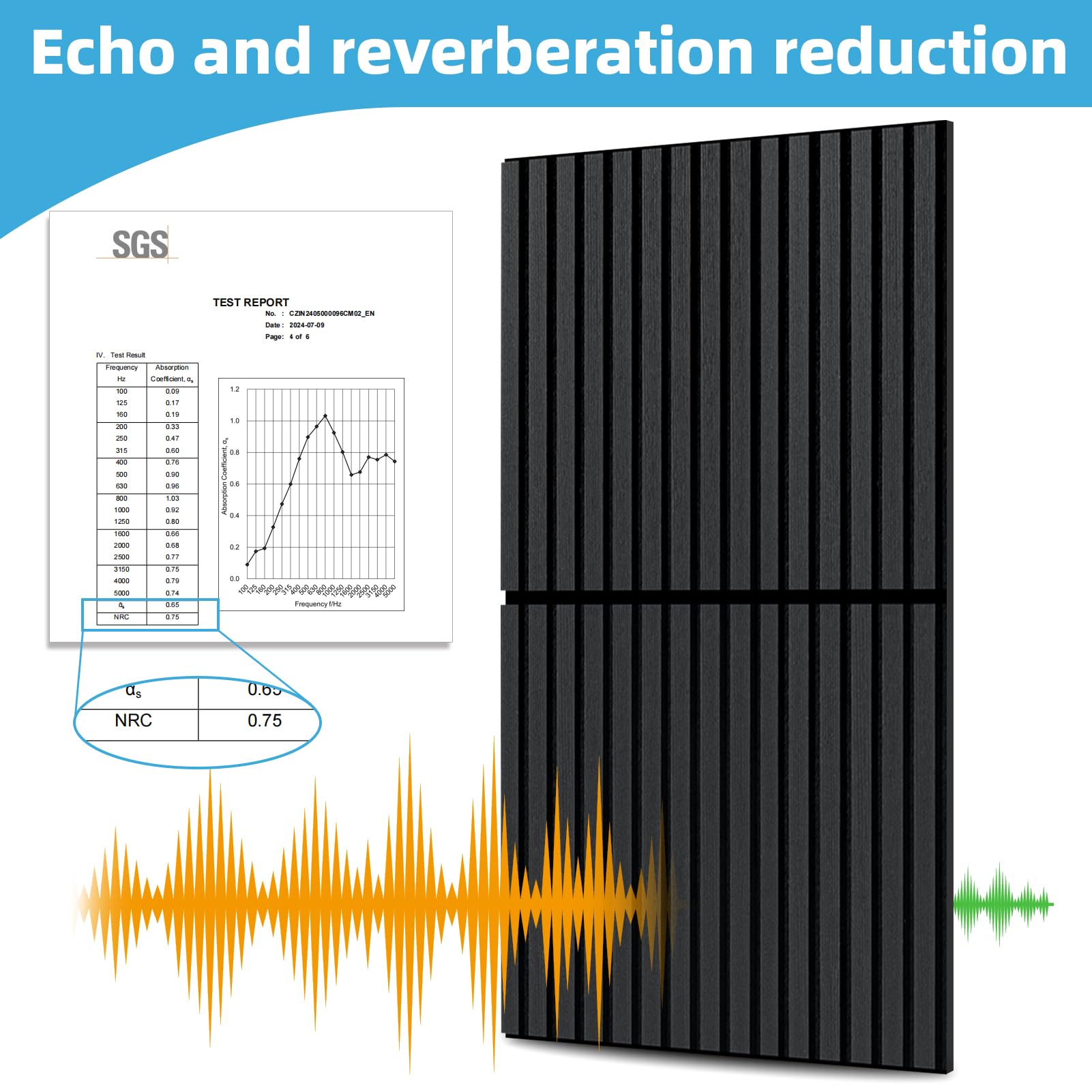 Art3d 3D Folding Acoustic Wall Panels, Soundproofing, 120 x 60 cm, Pack of 2, Felt Wall Cladding, Acoustic Felt Black 1.44 ㎡