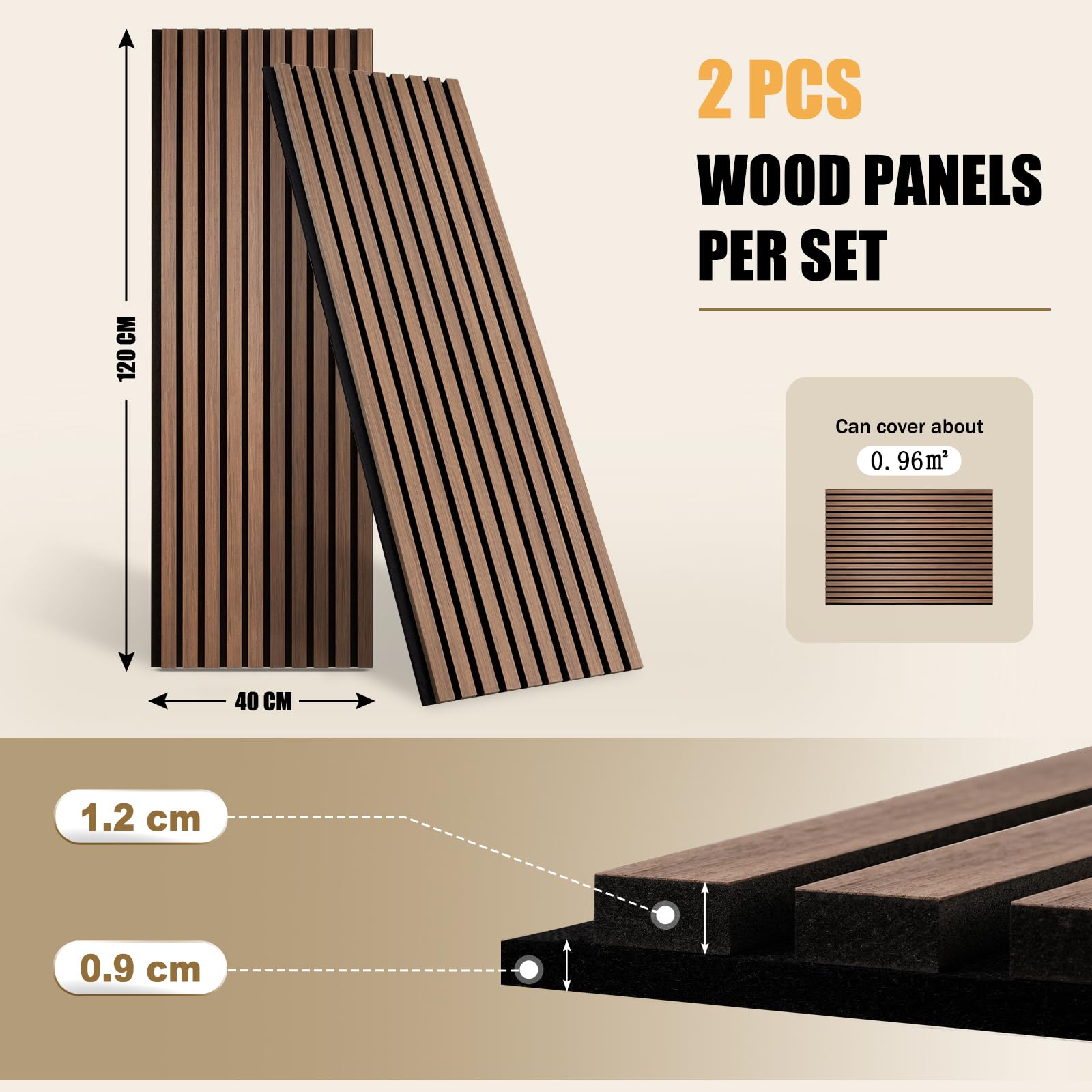 DOLLAR BOSS Wood Panels for Walls, Acoustic Wall Panels 120 x 60 cm, Pack of 2, Sound Proof Wood Panels, 3D Decorative Wall Panels, Slat Wall Panels