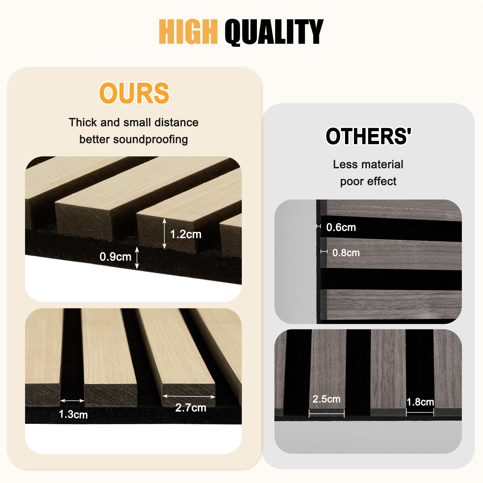 DOLLAR BOSS Wood Panels for Walls, Acoustic Wall Panels 120 x 60 cm, Pack of 2, Sound Proof Wood Panels, 3D Decorative Wall Panels, Slat Wall Panels