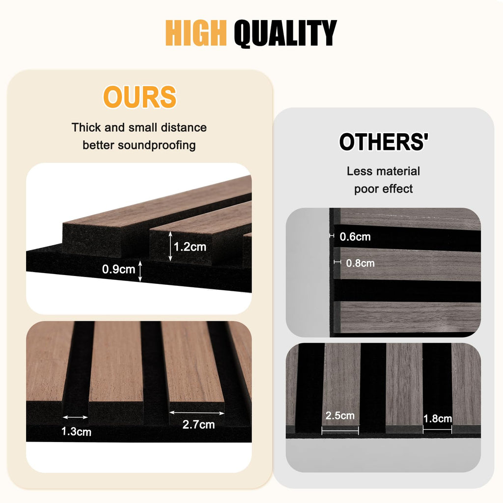 DOLLAR BOSS Wood Panels for Walls, Acoustic Wall Panels 120 x 60 cm, Pack of 2, Sound Proof Wood Panels, 3D Decorative Wall Panels, Slat Wall Panels