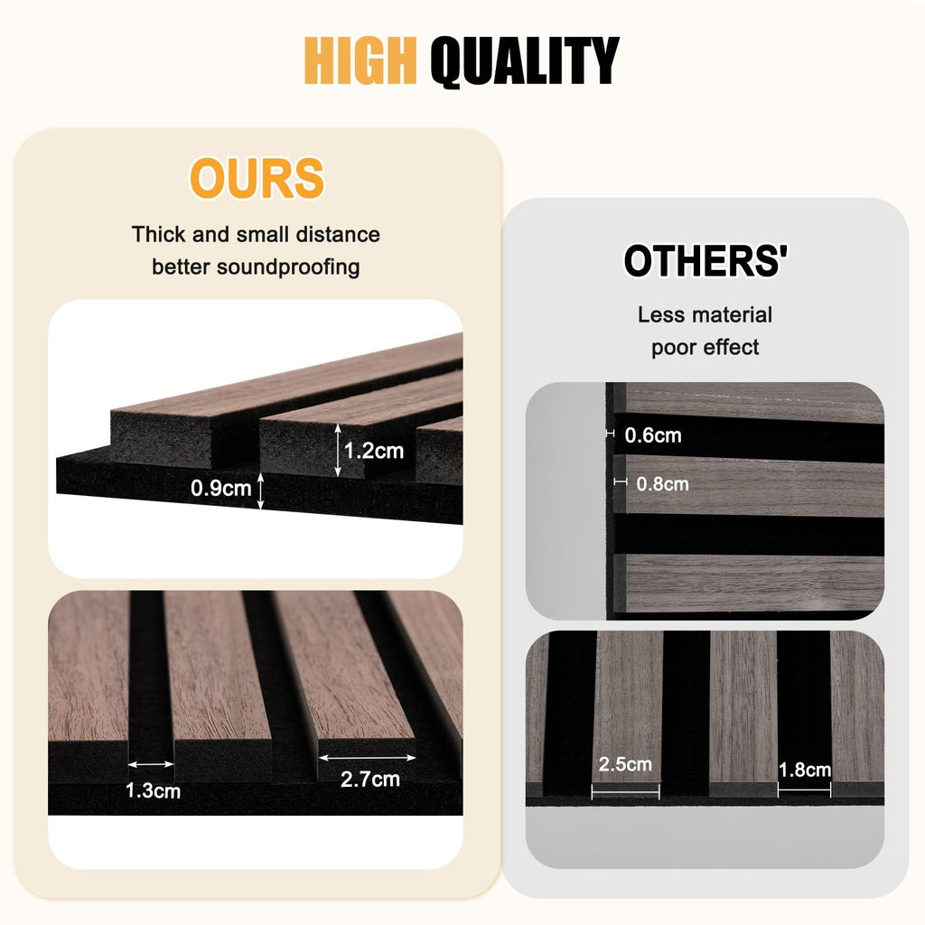 DOLLAR BOSS Wood Panels for Walls, Acoustic Wall Panels 120 x 60 cm, Pack of 2, Sound Proof Wood Panels, 3D Decorative Wall Panels, Slat Wall Panels